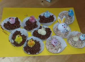 Easter blog