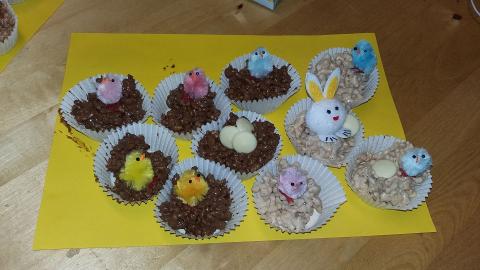 Easter blog